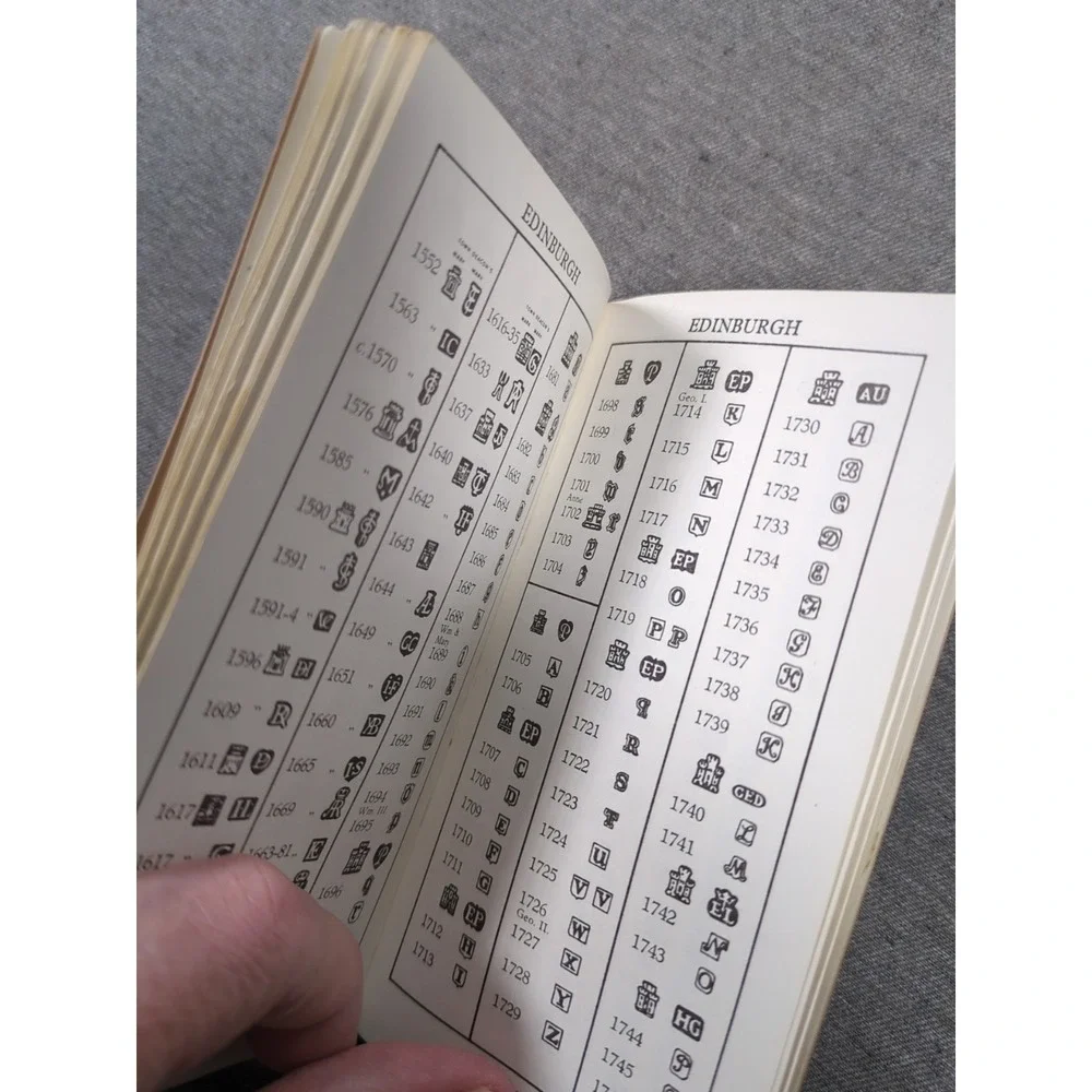 1980 Edition Bradbury's Book of Hallmarks: Guide to Marks of Origin Makers Marks